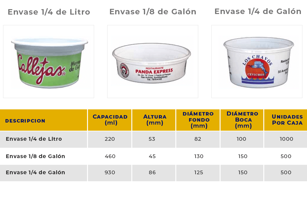 edeca envases 