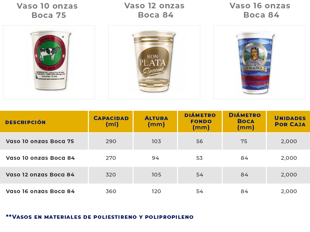 edeca vasos polistireno